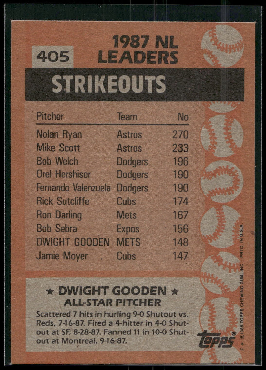 1988 Topps #405 Dwight Gooden