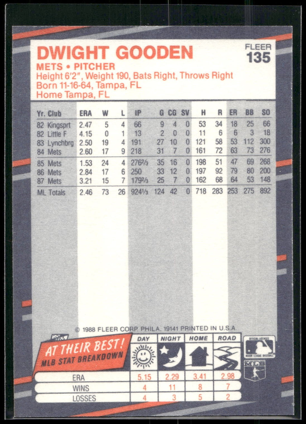 1988 Fleer #135 Dwight Gooden