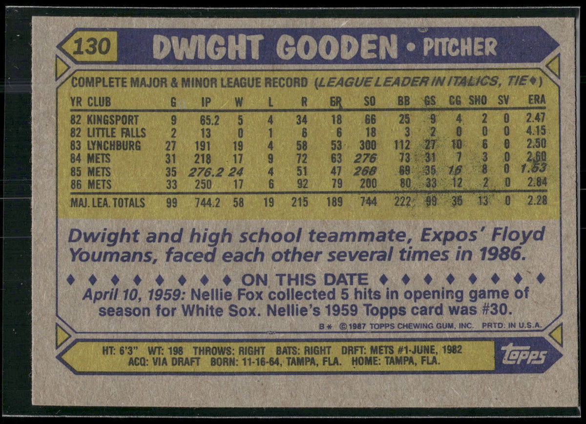 1987 Topps #130 Dwight Gooden