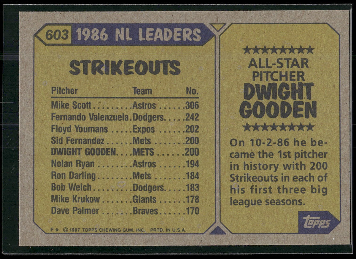 1987 Topps #603b Dwight Gooden