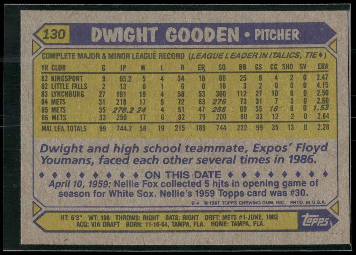 1987 Topps #130 Dwight Gooden