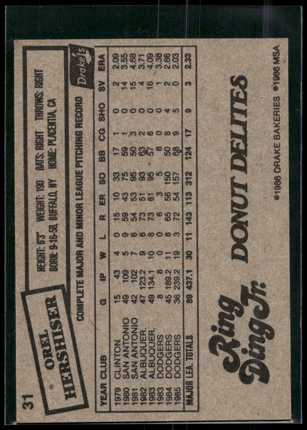 1986 Drake's Big Hitters #31 Orel Hershiser