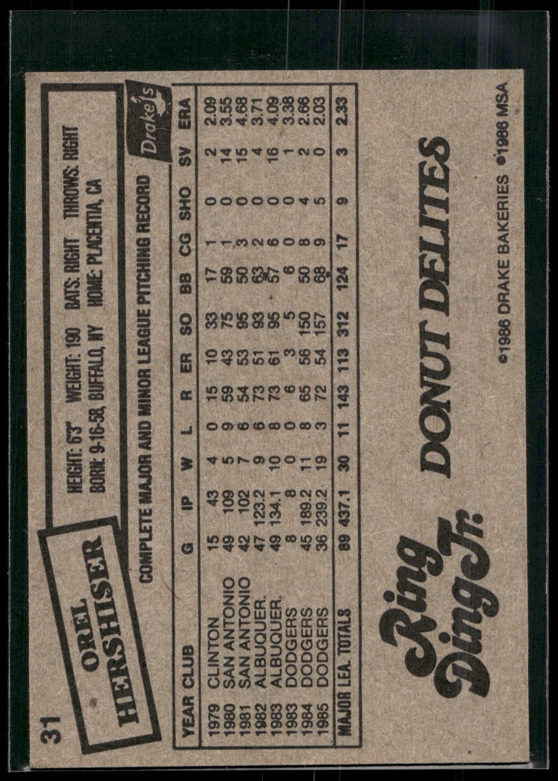 1986 Drake's Big Hitters #31 Orel Hershiser