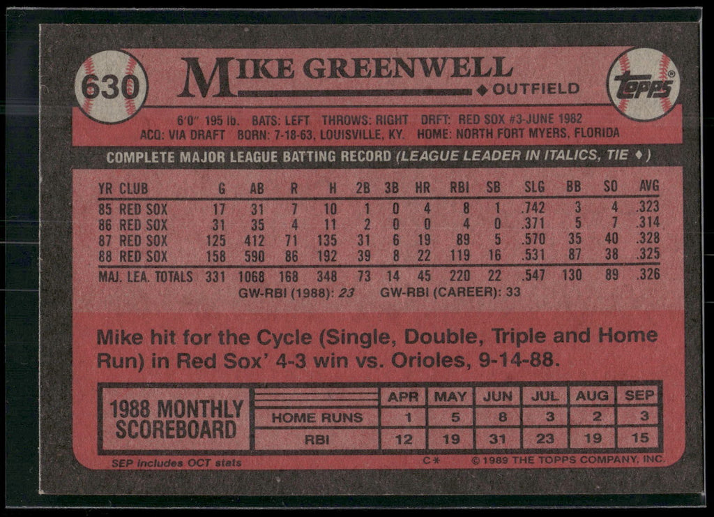 1989 Topps #630 Mike Greenwell