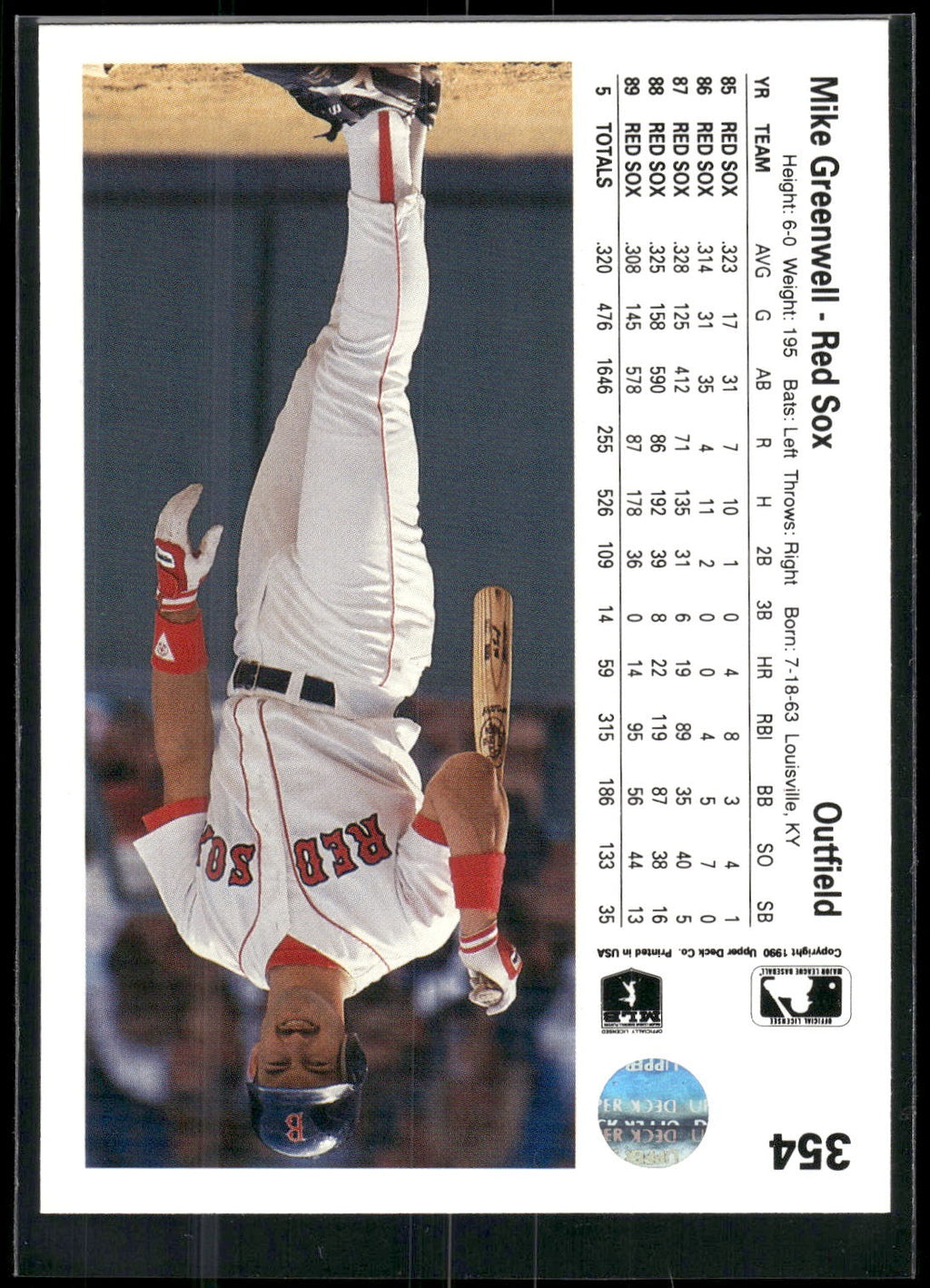 1990 Upper Deck #354 Mike Greenwell