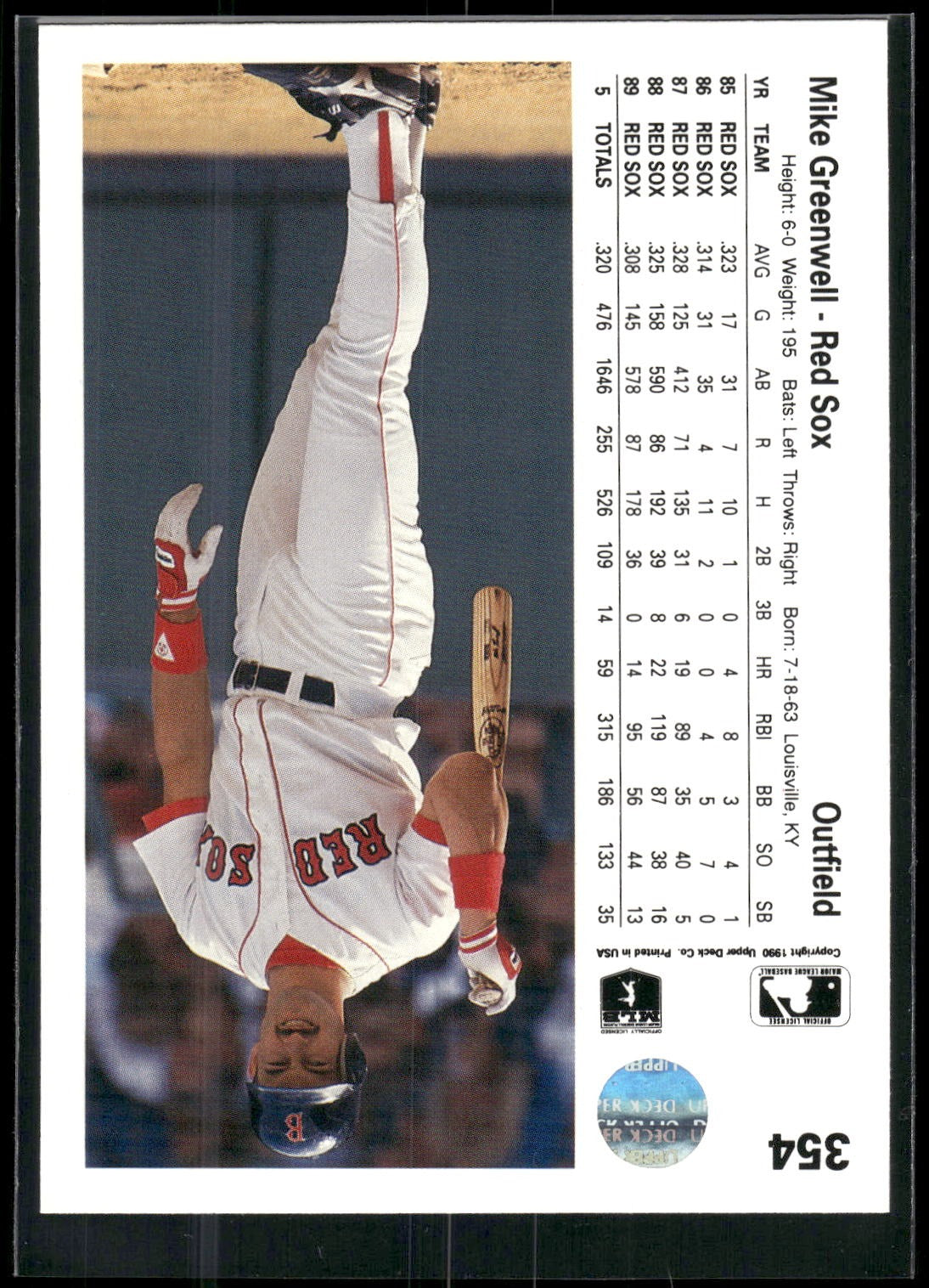 1990 Upper Deck #354 Mike Greenwell