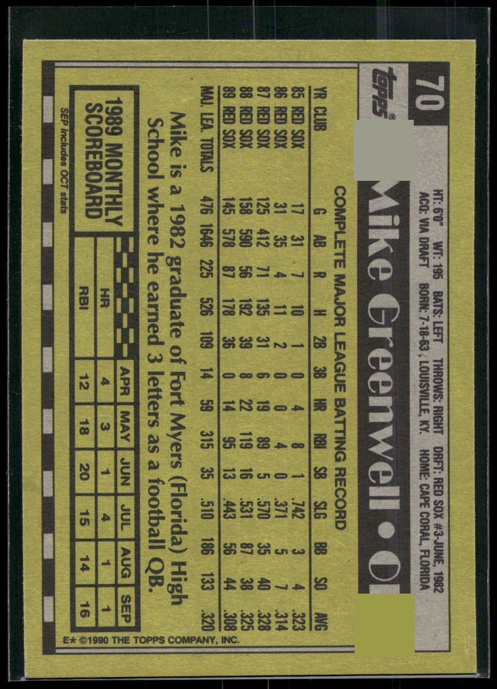 1990 Topps #70 Mike Greenwell