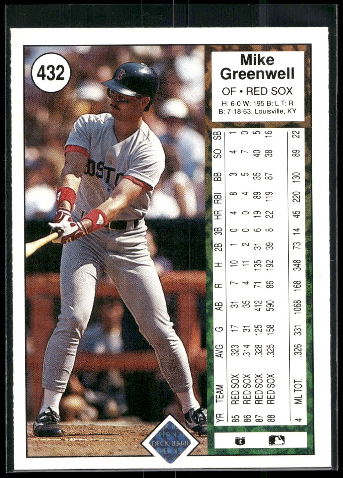 1989 Upper Deck #432 Mike Greenwell