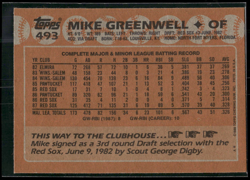 1988 Topps #493 Mike Greenwell