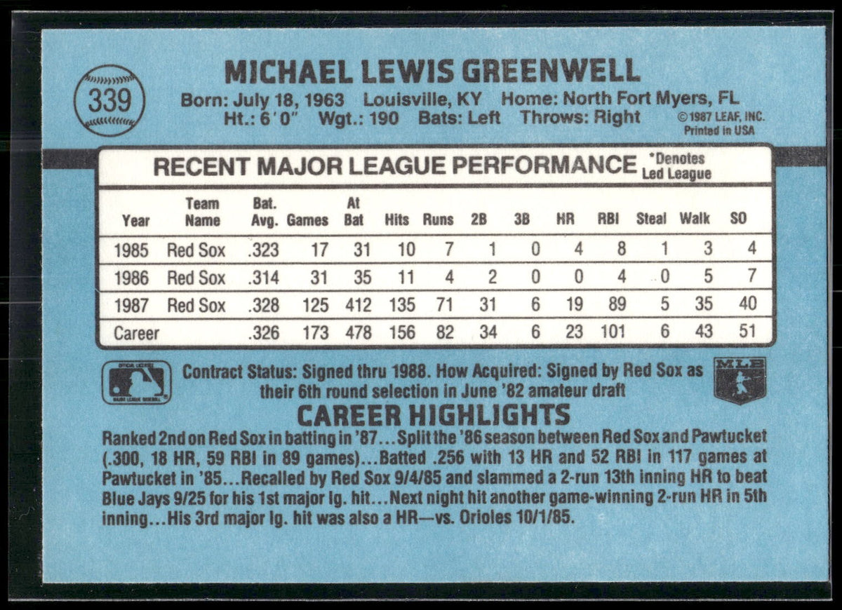 1988 Donruss #339b Mike Greenwell