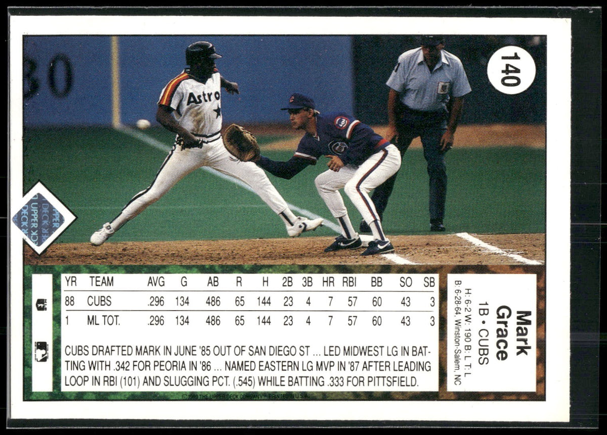 1989 Upper Deck #140 Mark Grace