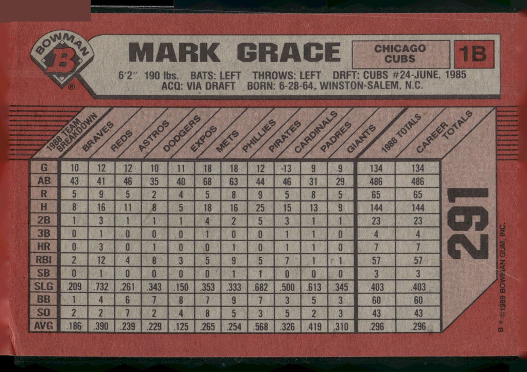 1989 Bowman #291 Mark Grace