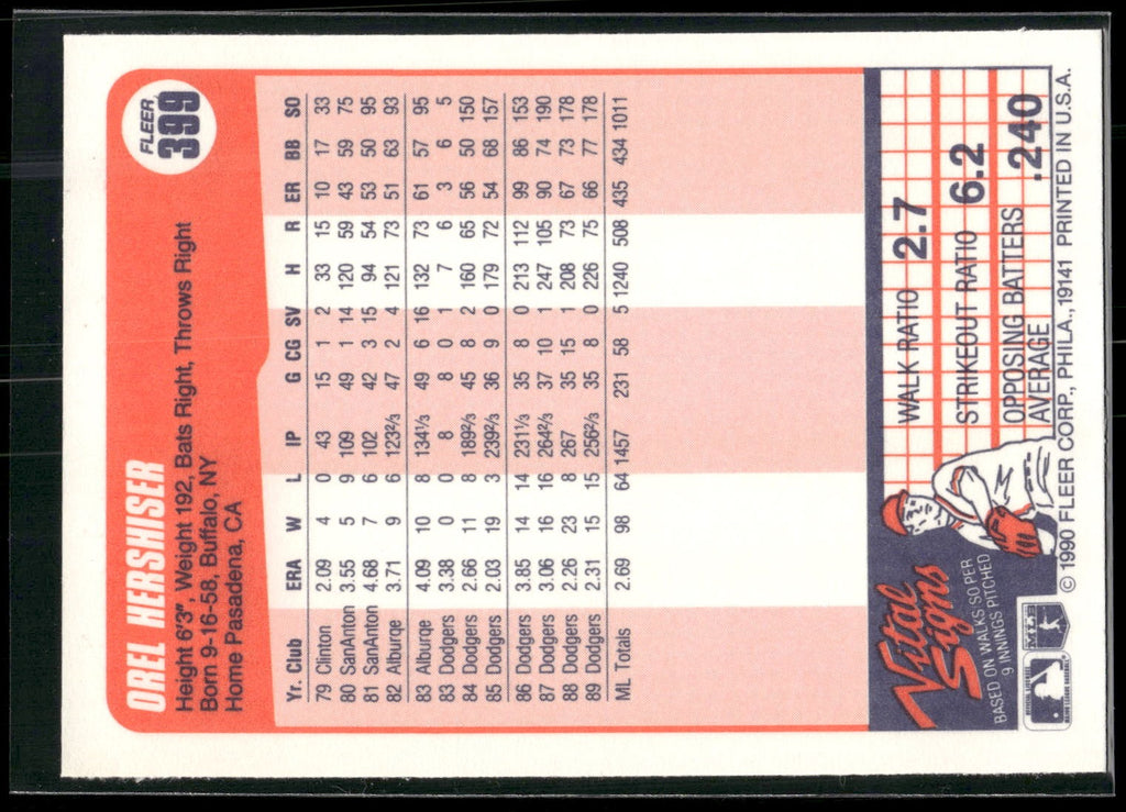1990 Fleer Canadian #399 Orel Hershiser