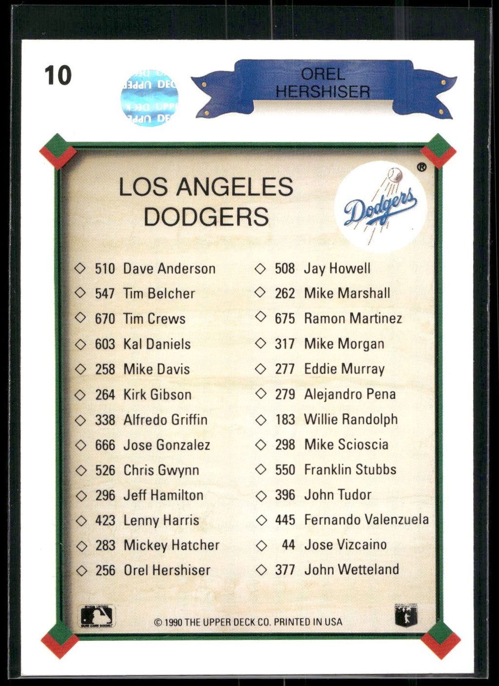 1990 Upper Deck #10 Orel Hershiser