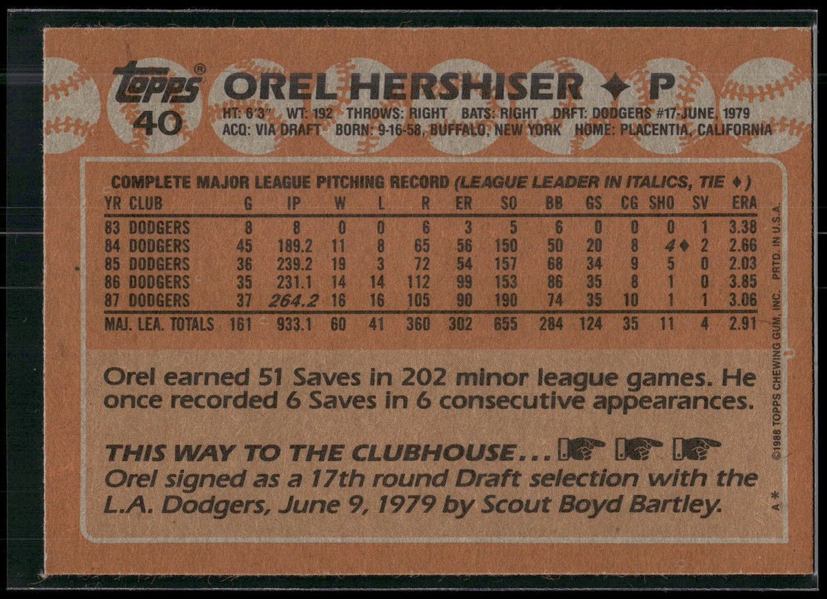 1988 Topps #40 Orel Hershiser