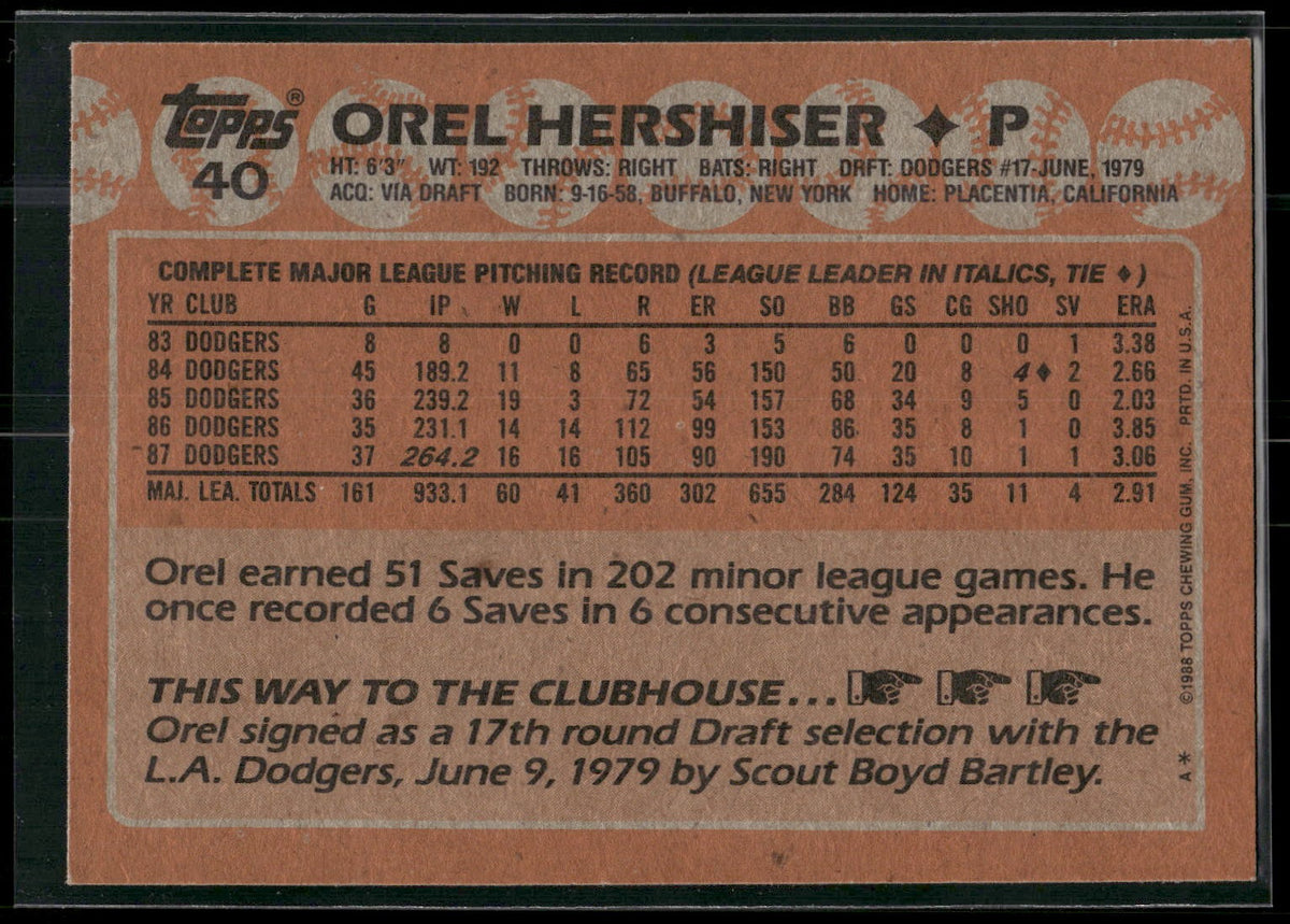 1988 Topps #40 Orel Hershiser