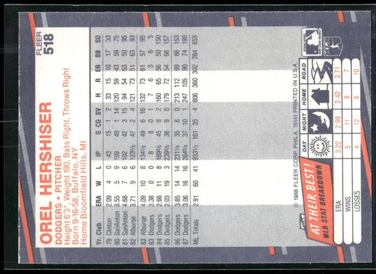 1988 Fleer #518 Orel Hershiser
