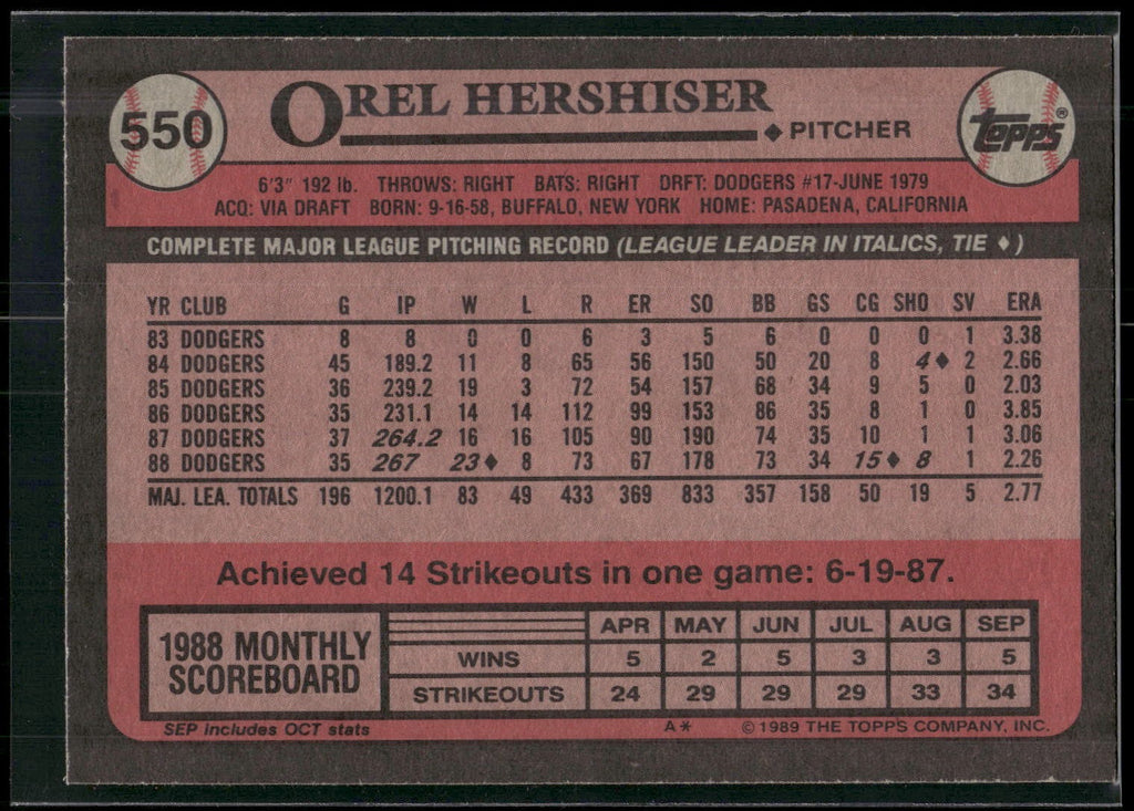 1989 Topps #550 Orel Hershiser