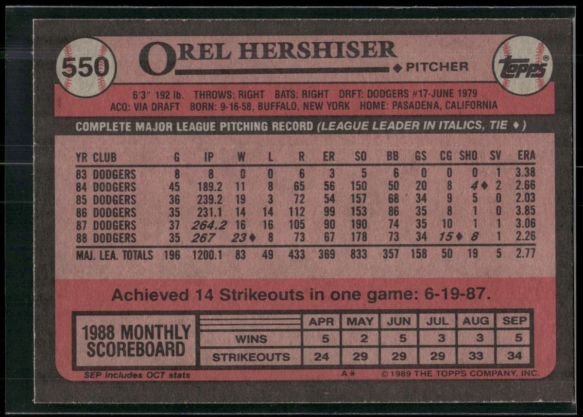 1989 Topps #550 Orel Hershiser