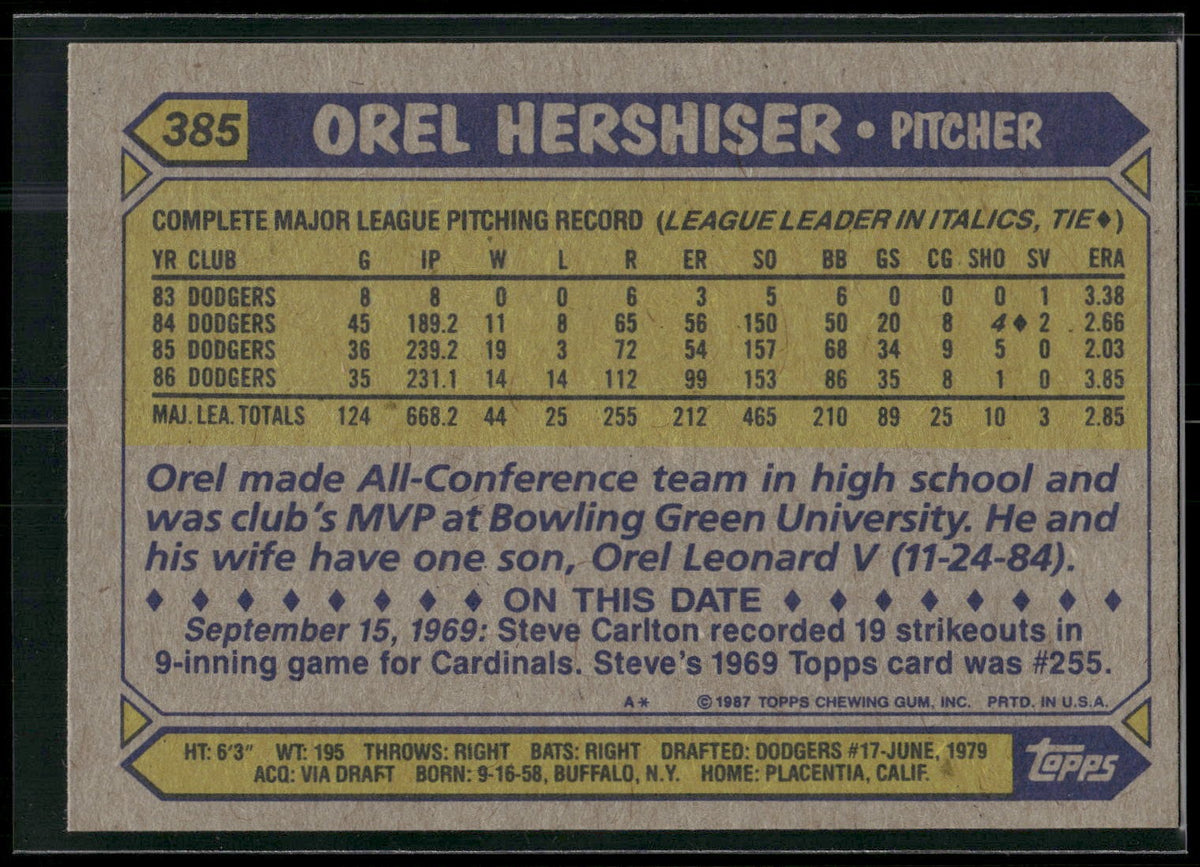 1987 Topps #385 Orel Hershiser