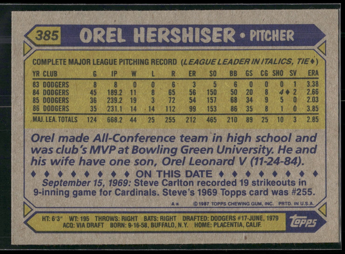 1987 Topps #385 Orel Hershiser