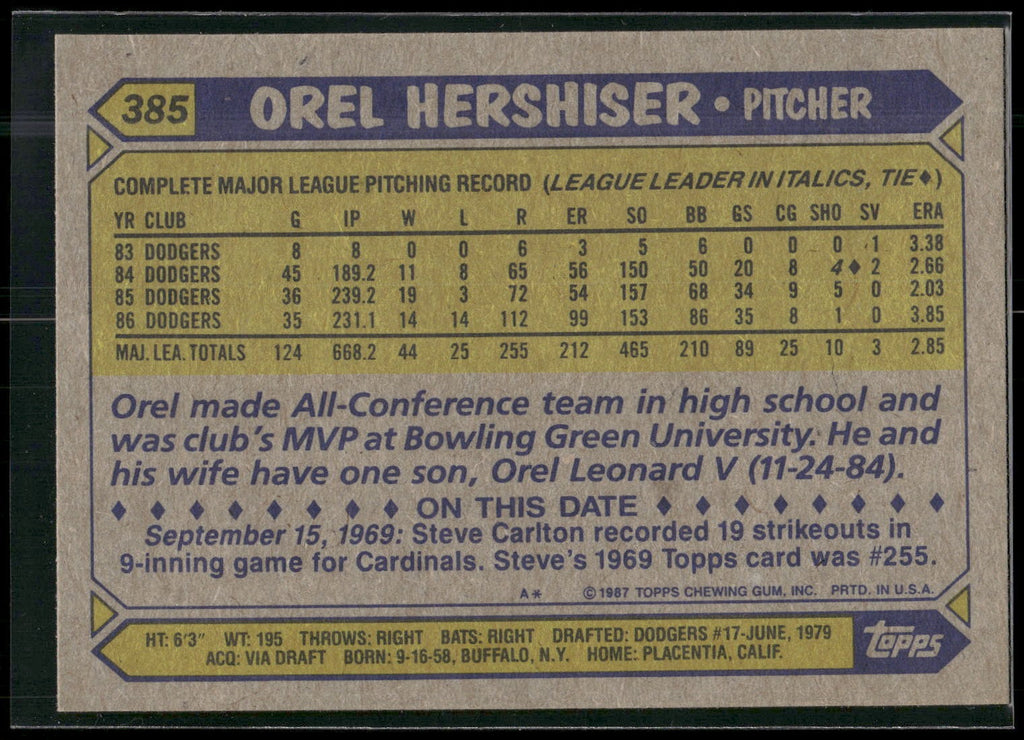 1987 Topps #385 Orel Hershiser