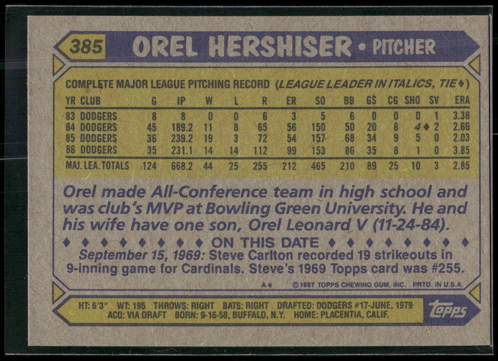1987 Topps #385 Orel Hershiser