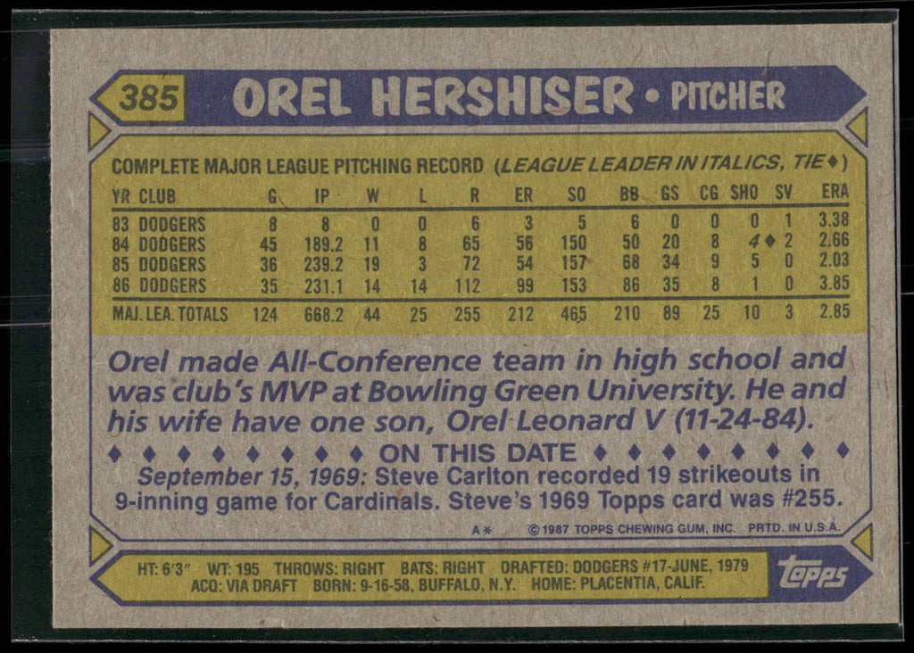 1987 Topps #385 Orel Hershiser