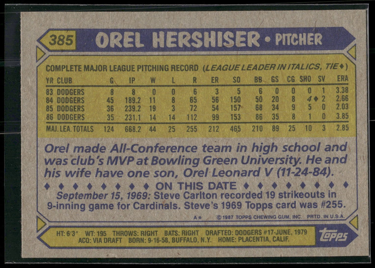 1987 Topps #385 Orel Hershiser