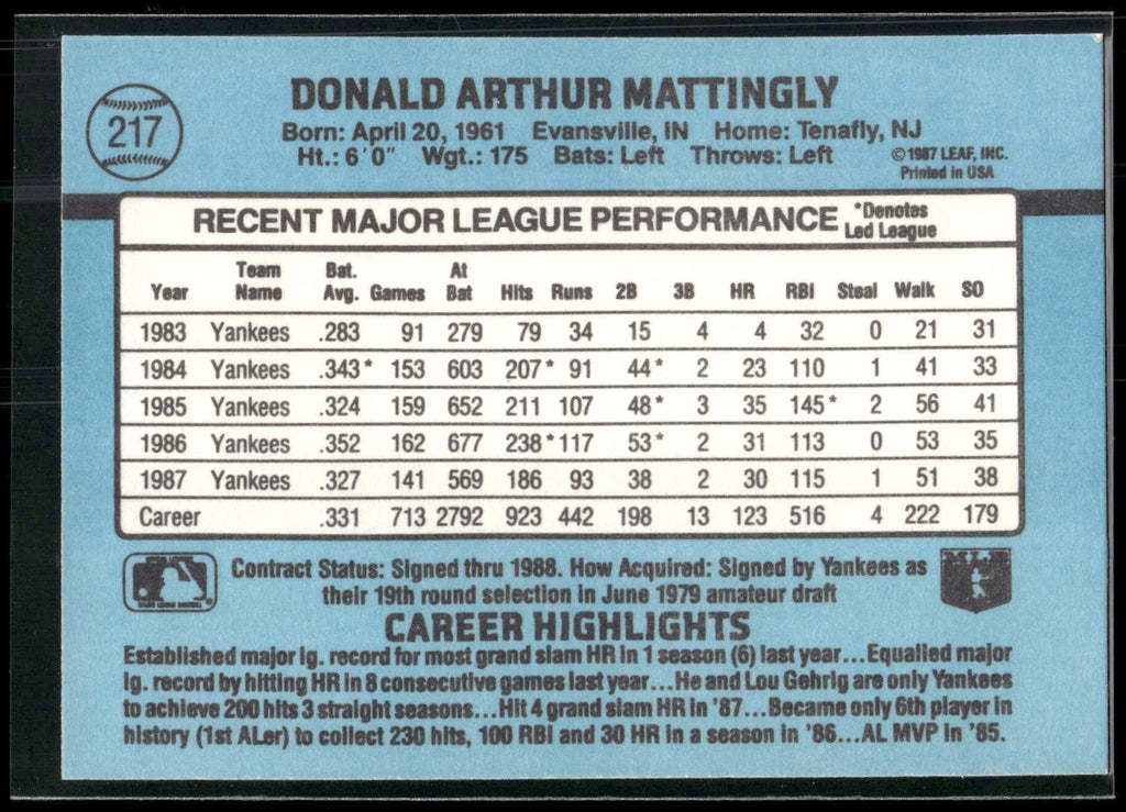 1988 Donruss #217b Don Mattingly