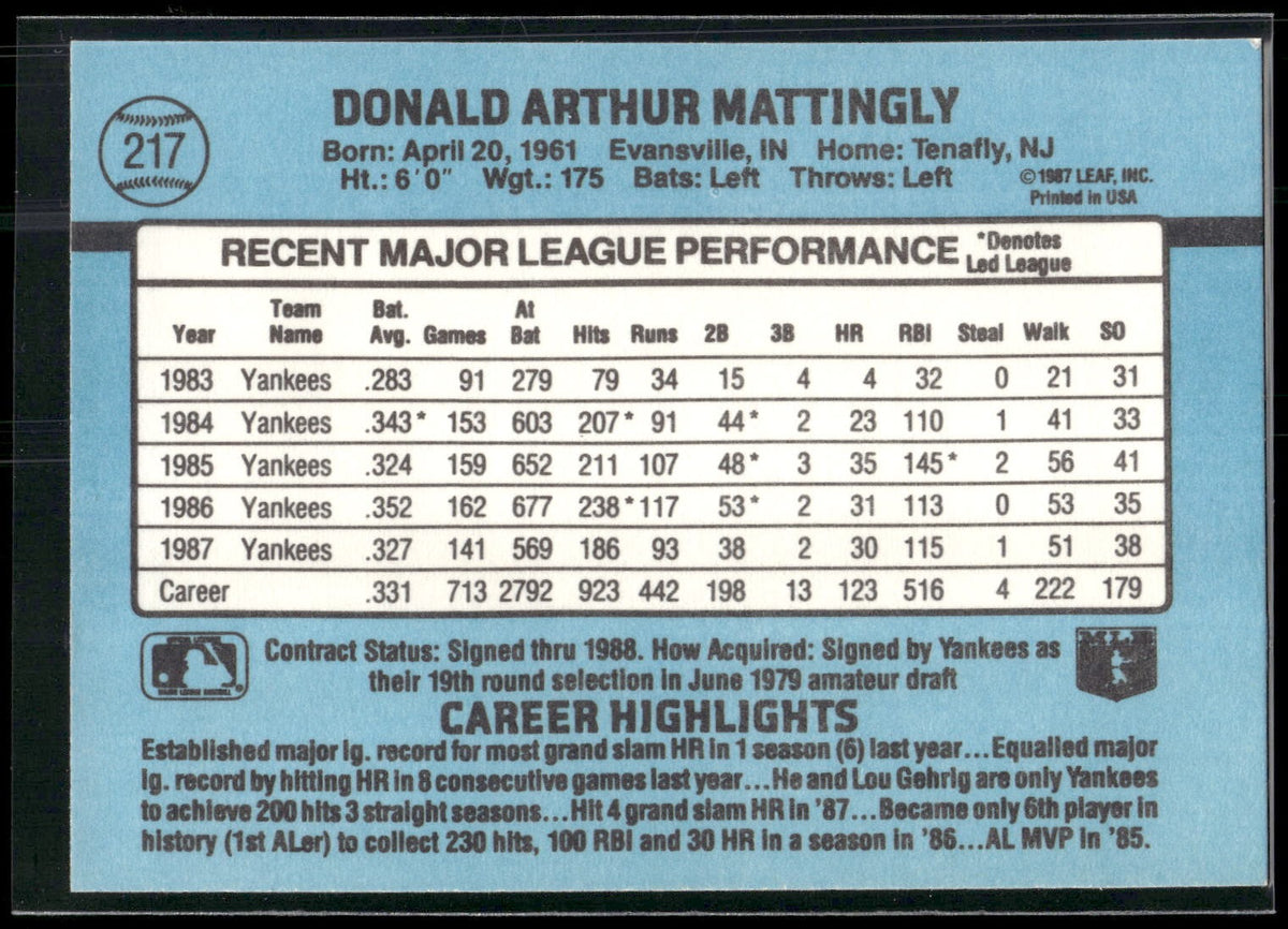 1988 Donruss #217b Don Mattingly