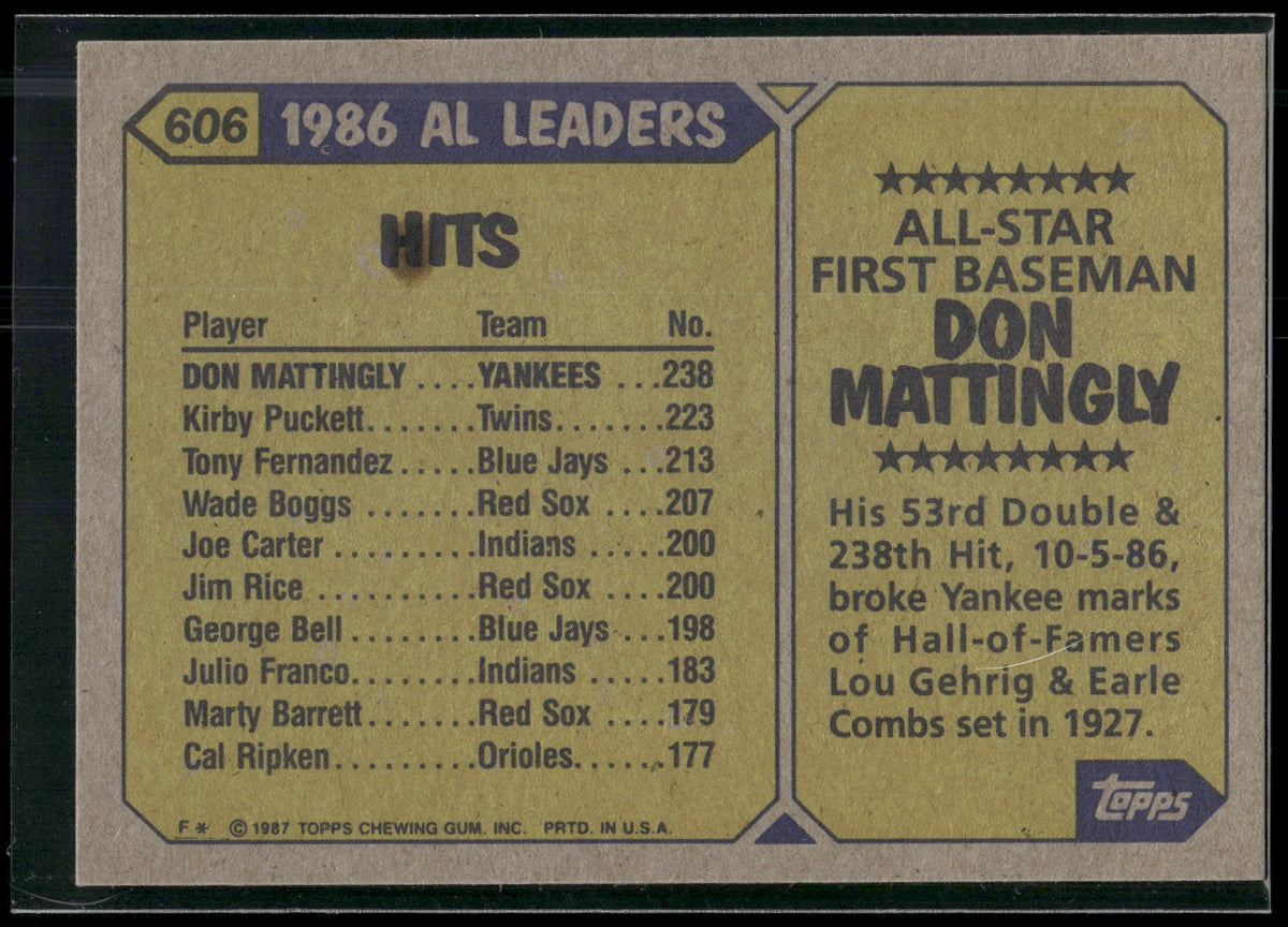 1987 Topps #606b Don Mattingly