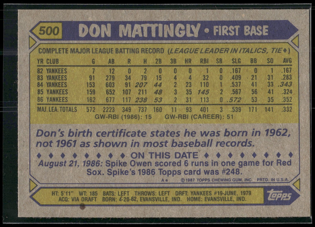 1987 Topps #500 Don Mattingly