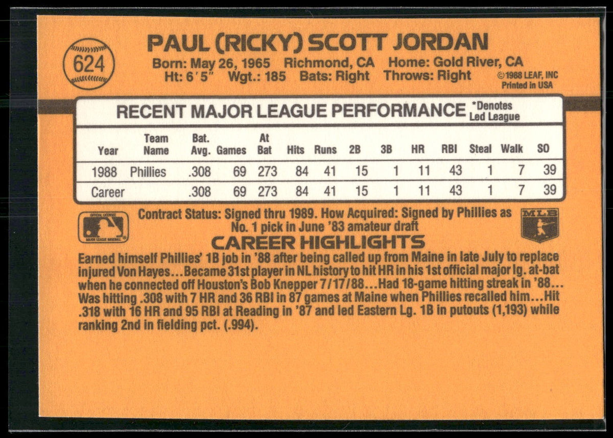 1989 Donruss #624c Ricky Jordan