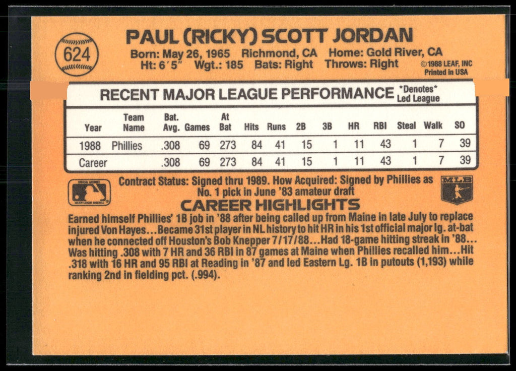 1989 Donruss #624c Ricky Jordan