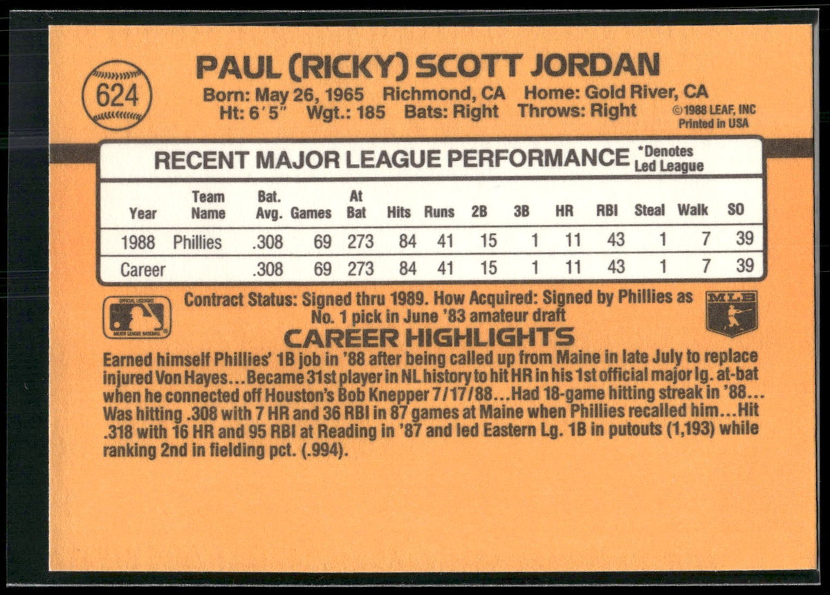 1989 Donruss #624 Ricky Jordan