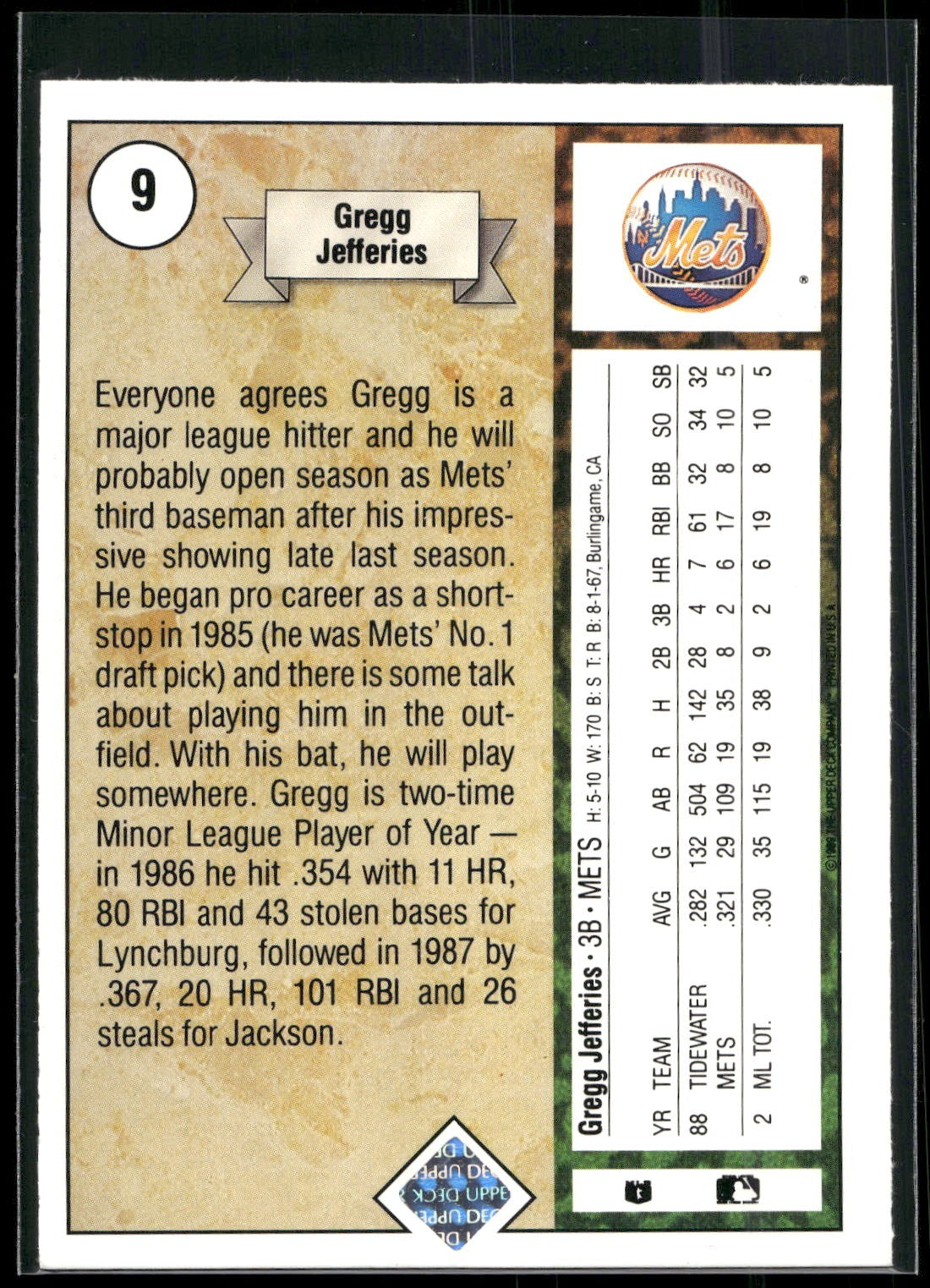 1989 Upper Deck #9 Gregg Jefferies