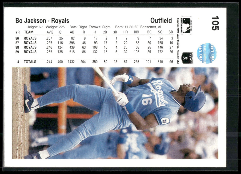 1990 Upper Deck #105b Bo Jackson