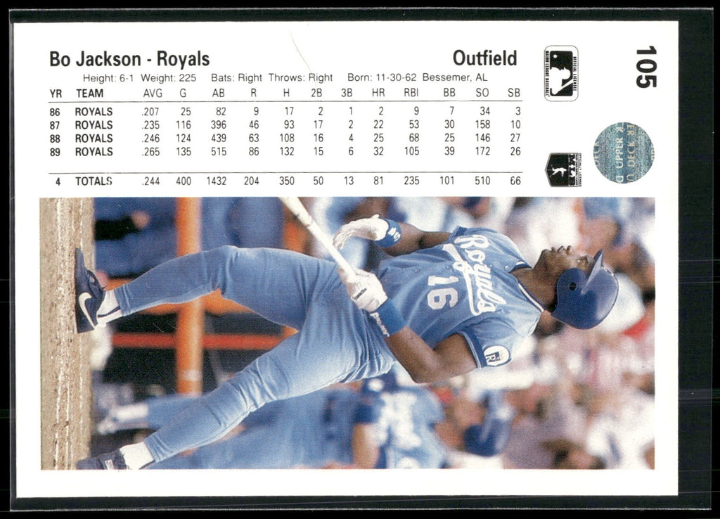 1990 Upper Deck #105b Bo Jackson