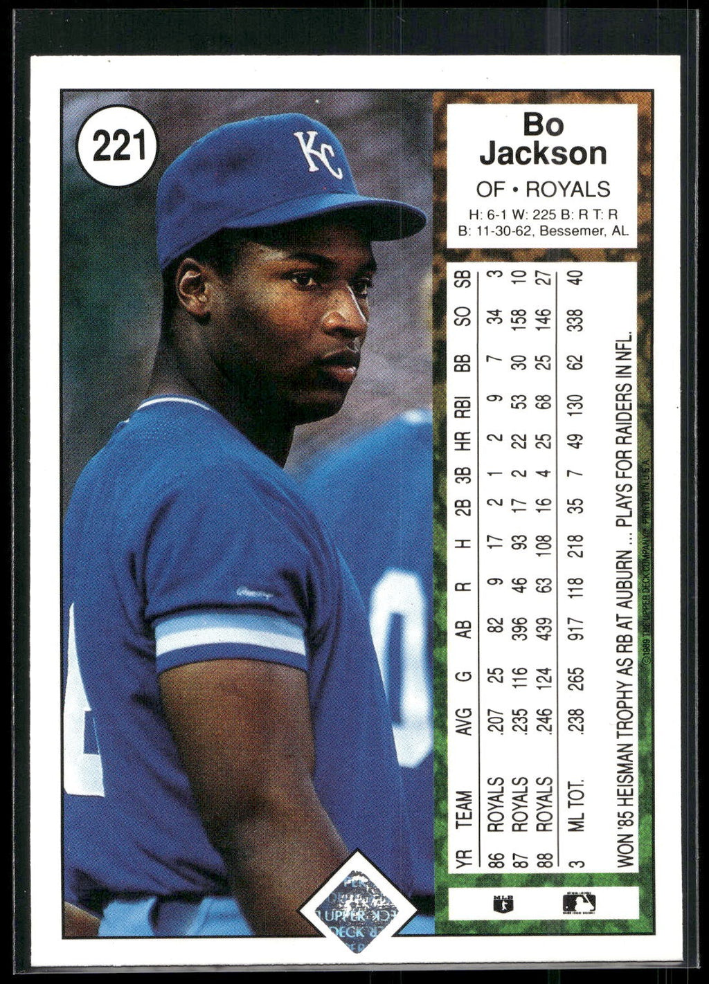 1989 Upper Deck #221 Bo Jackson