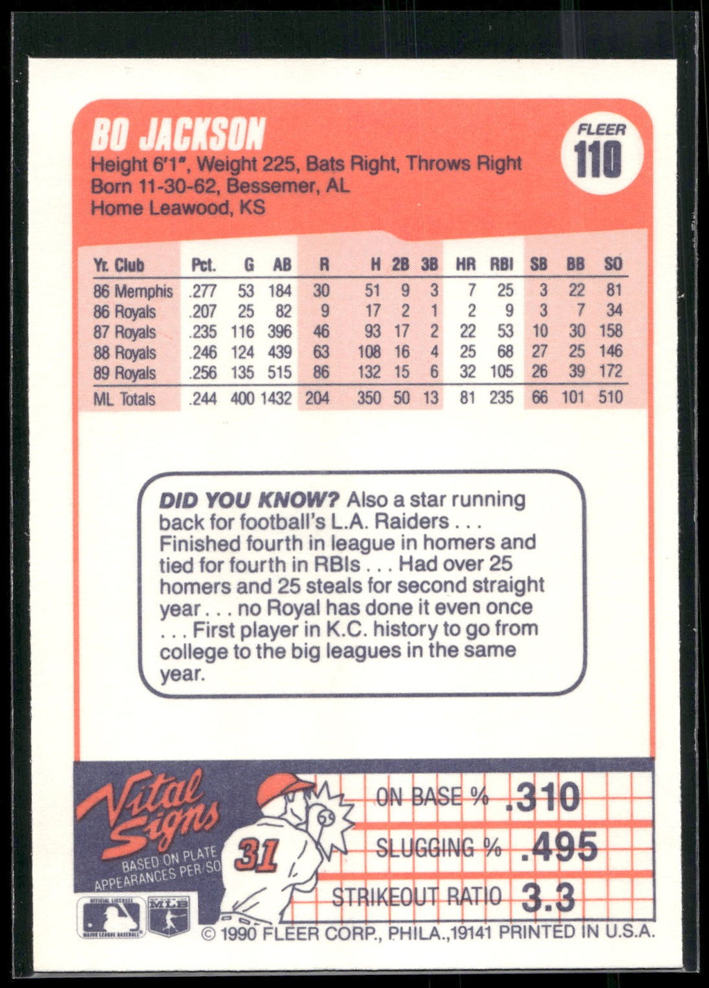 1990 Fleer #110 Bo Jackson