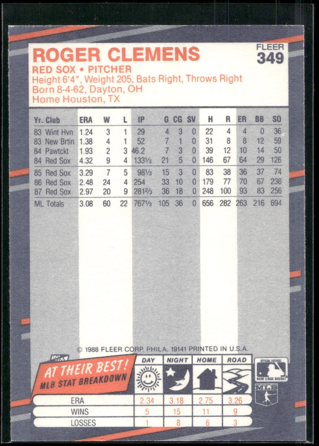 1988 Fleer #349 Roger Clemens