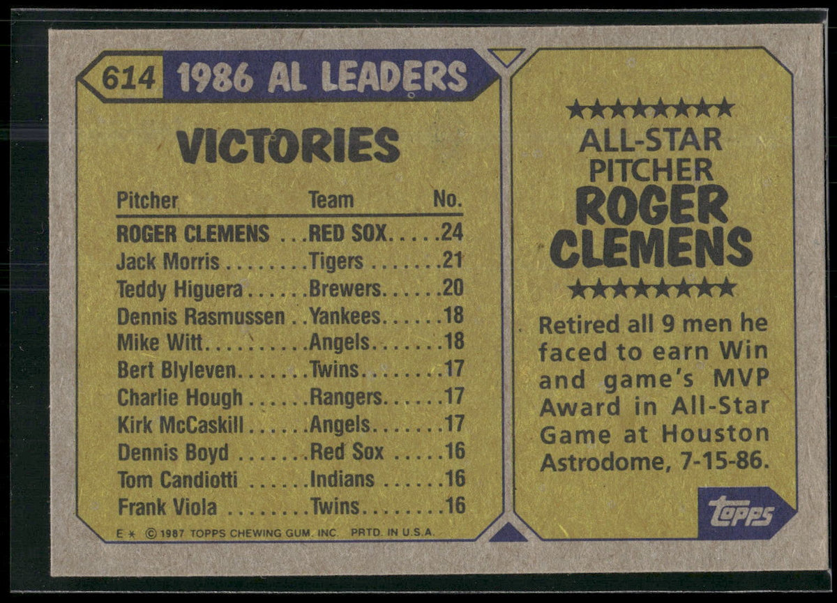 1987 Topps #614 Roger Clemens