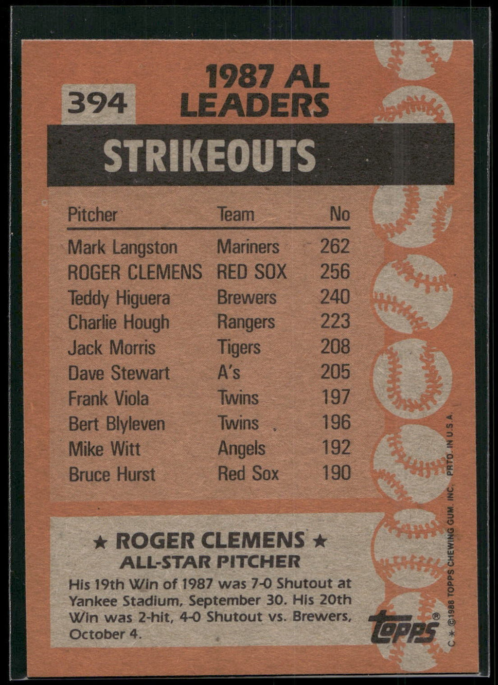 1988 Topps #394 Roger Clemens