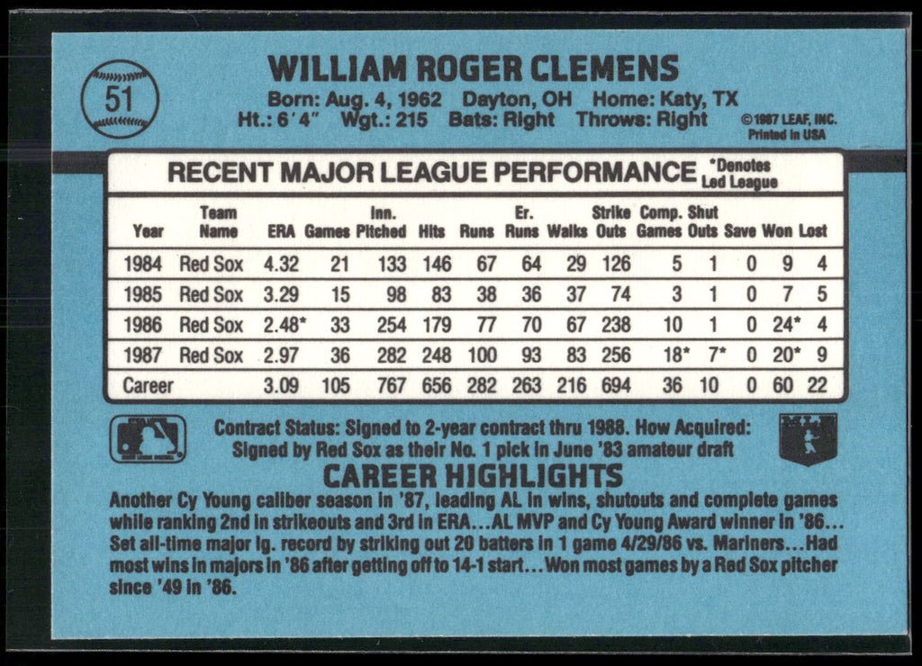 1988 Donruss #51b Roger Clemens