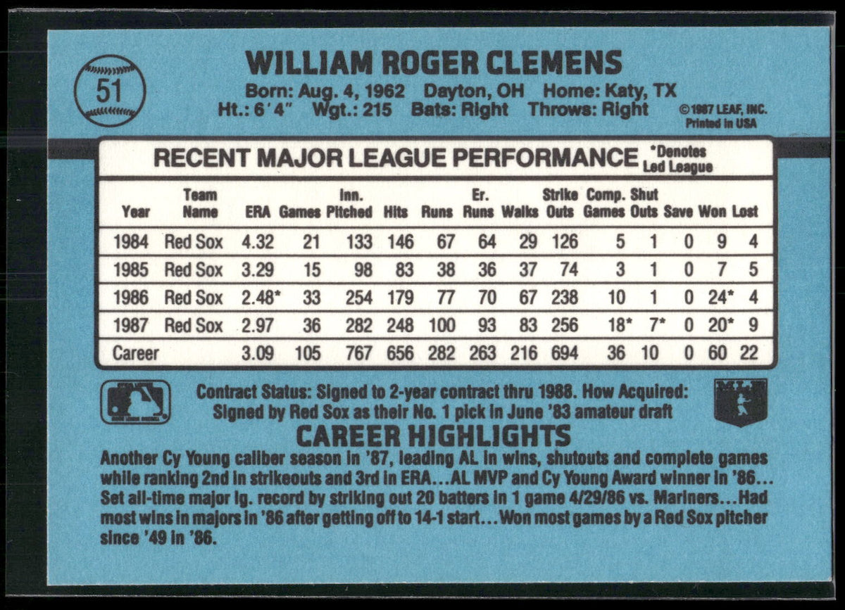 1988 Donruss #51b Roger Clemens