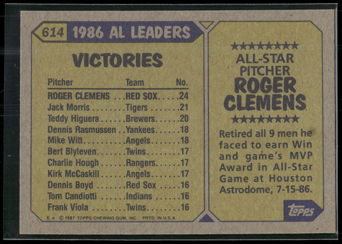 1987 Topps #614 Roger Clemens