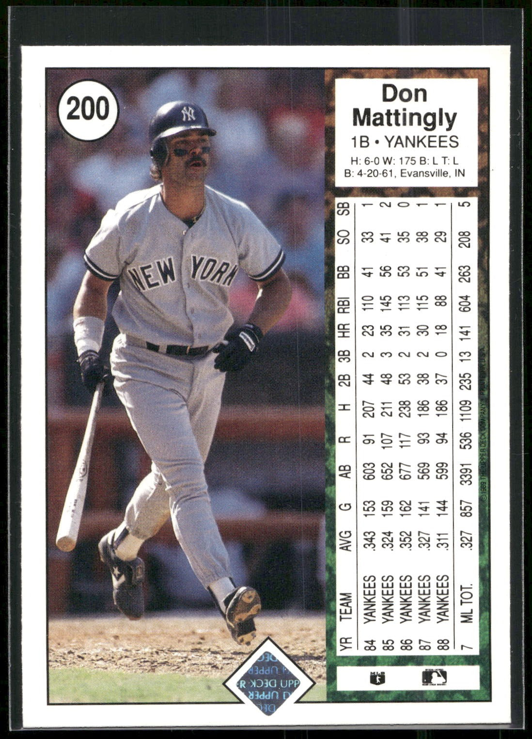 1989 Upper Deck #200 Don Mattingly