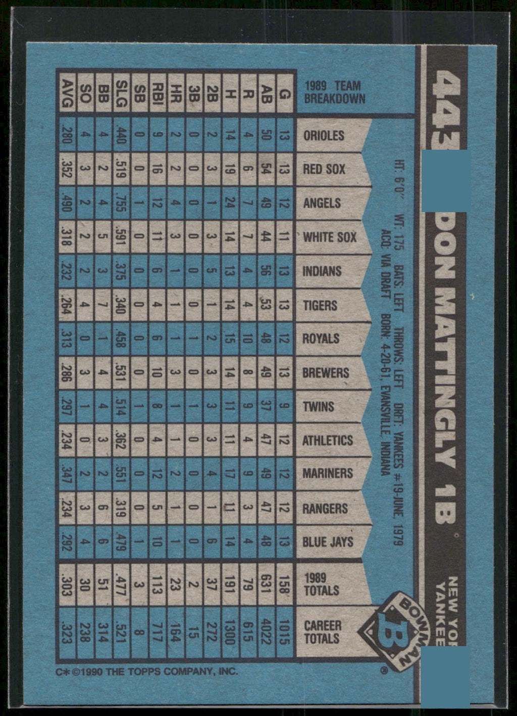 1990 Bowman #443 Don Mattingly