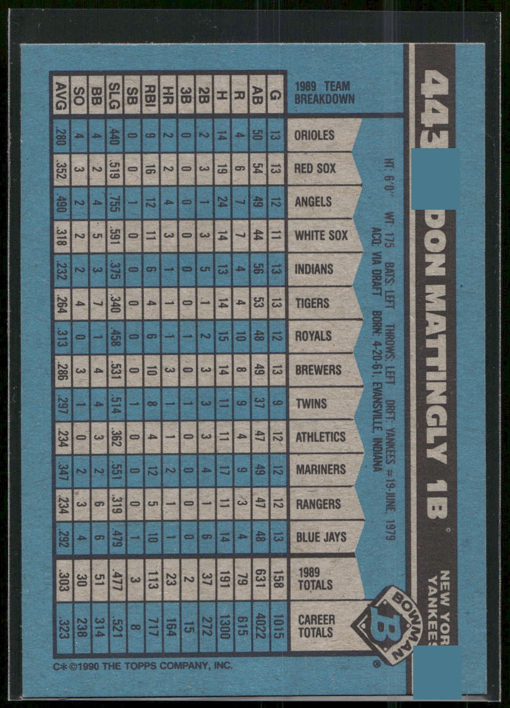1990 Bowman #443 Don Mattingly
